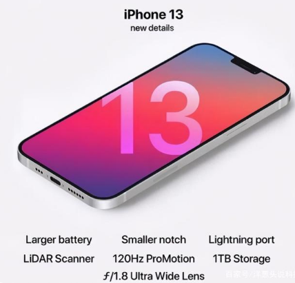织金苹果手机维修分享iPhone 13起售价多少钱 