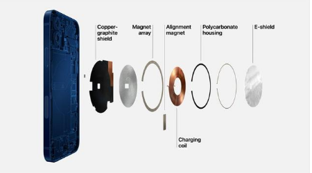织金苹果手机维修分享iPhone 12真的会威胁身体健康吗 