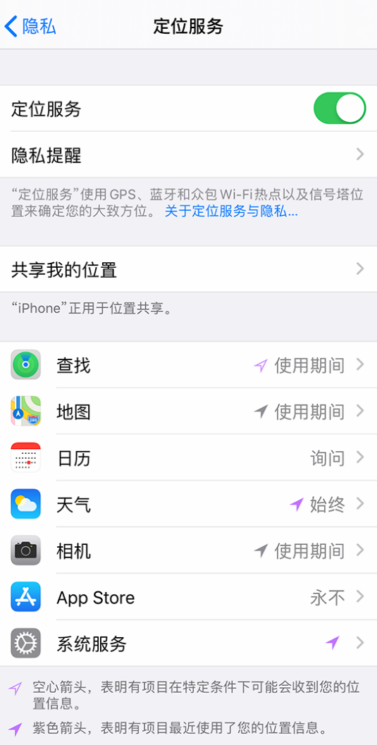 织金苹果手机维修分享iPhone 状态栏中时间显示为蓝色图标是什么情况 